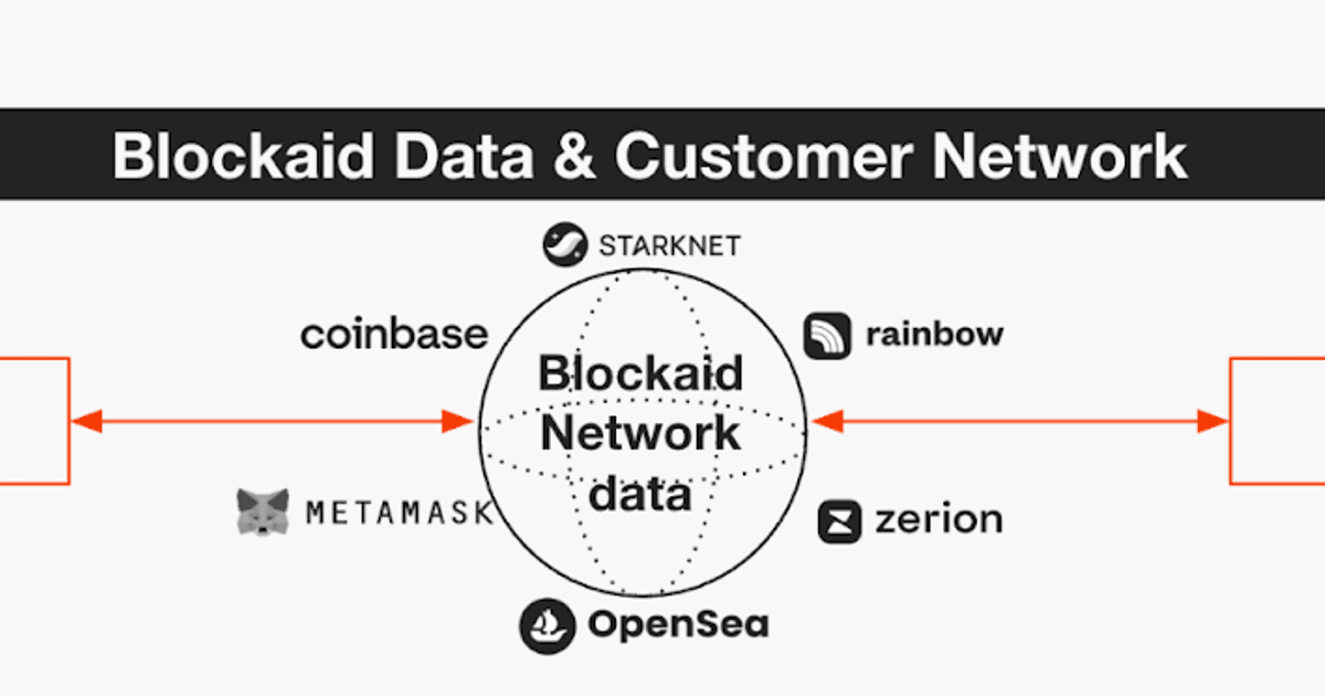 CFP-Launch-Blog-2-Asset-2