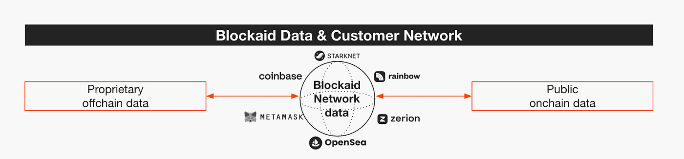 CFP-Launch-Blog-2-Asset-2