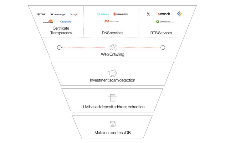 CFP-Launch-Blog-3-Asset-4