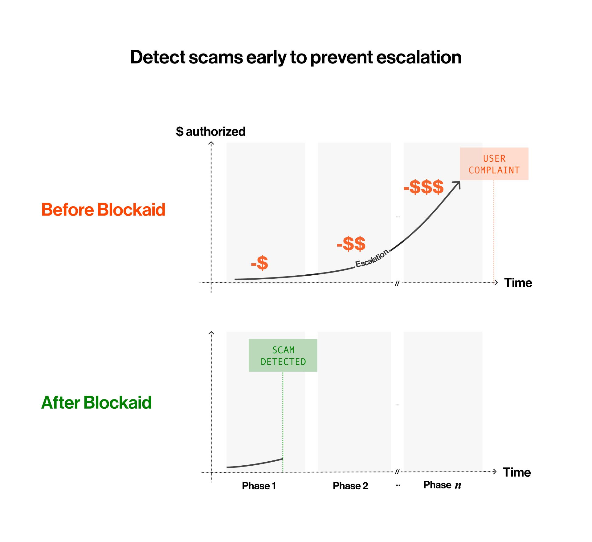 Group 1261152150.jpg