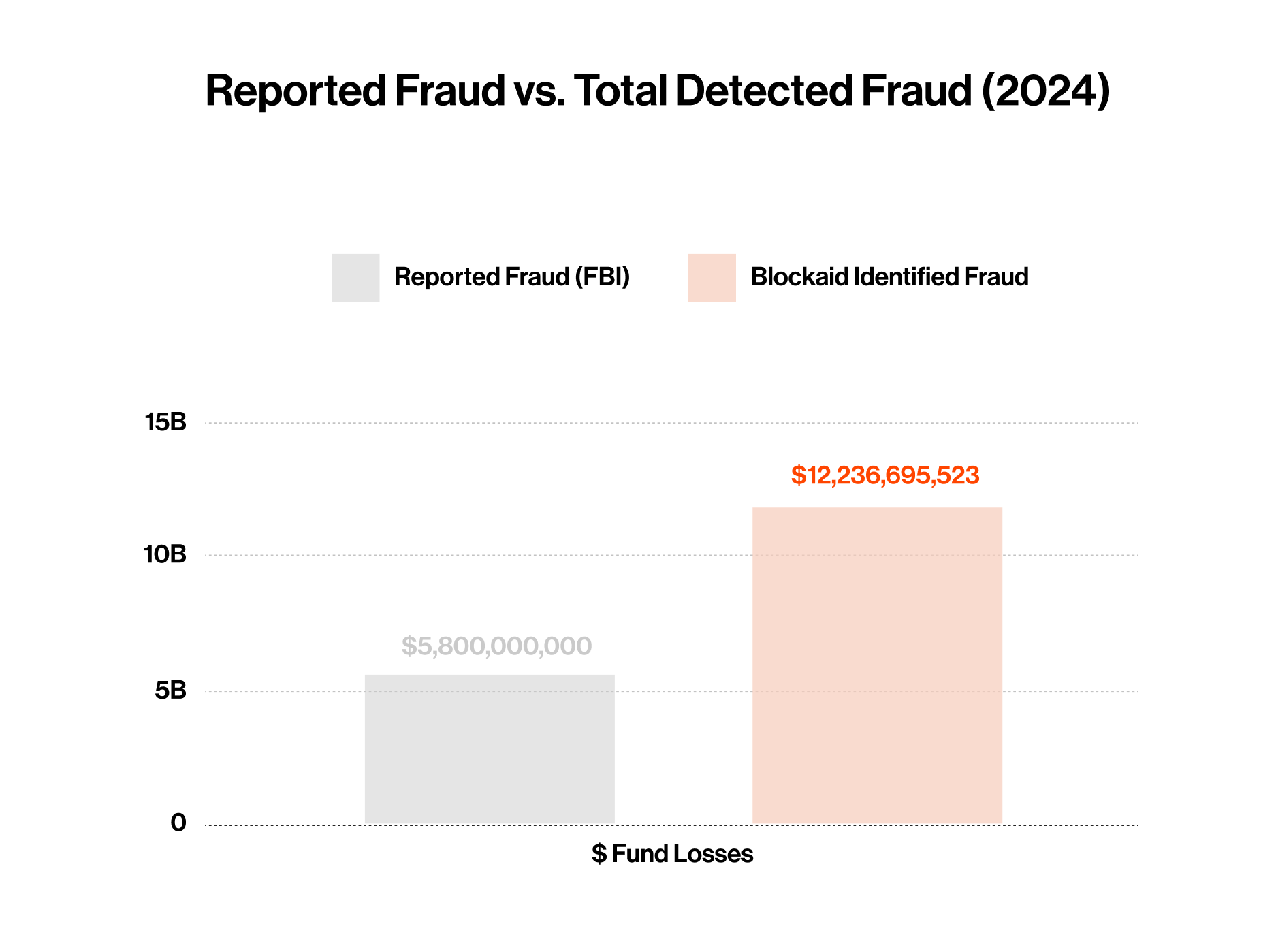 Screenshot 2025-08-14 at 4.10.47 pm.png