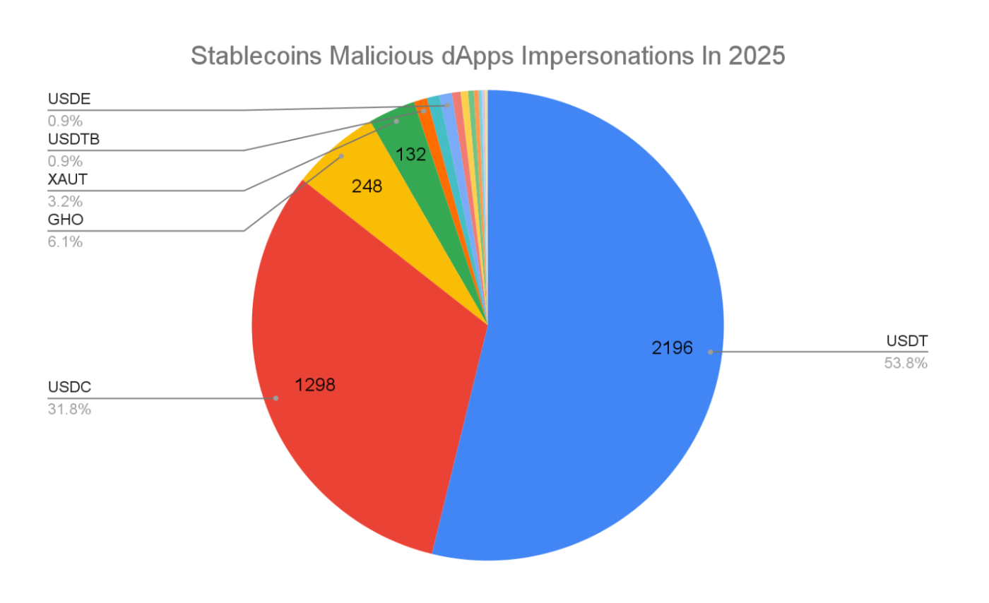 Screenshot 2026-03-26 at 4.52.28 PM.png